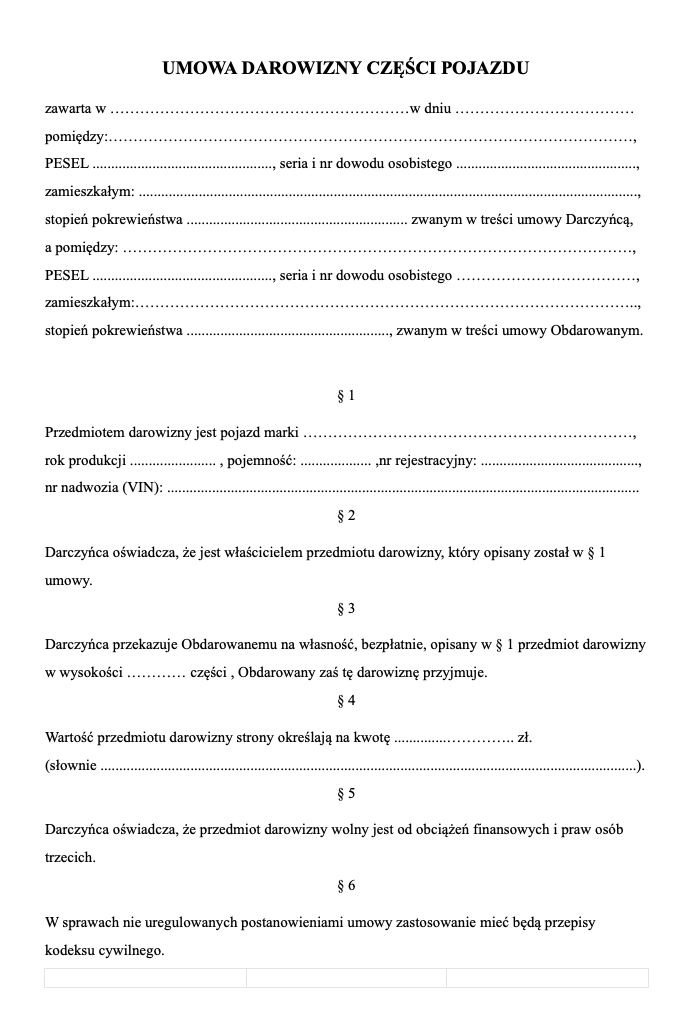 Wzór umowy darowizny części pojazdu